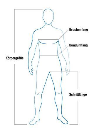 Drawing Determination of body measurements