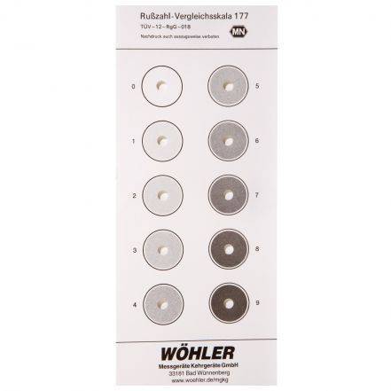 Wöhler RP 72 Soot Spot Comparison Scale